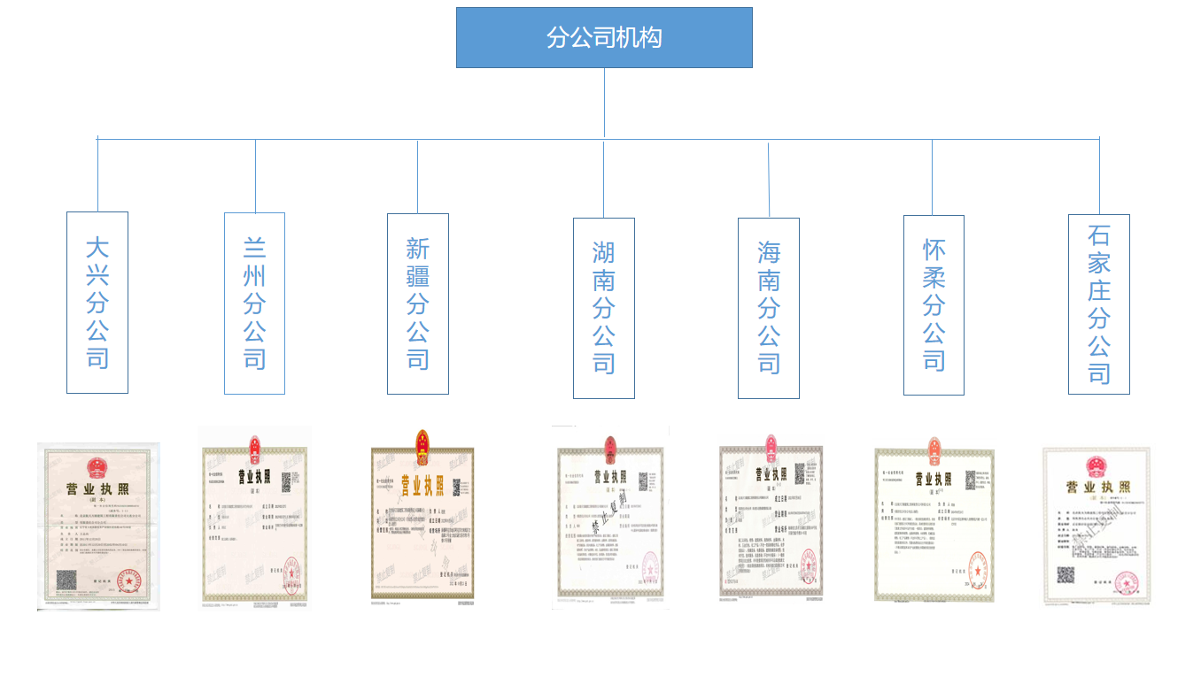 1753147665118182.png 航天萬(wàn)源.png